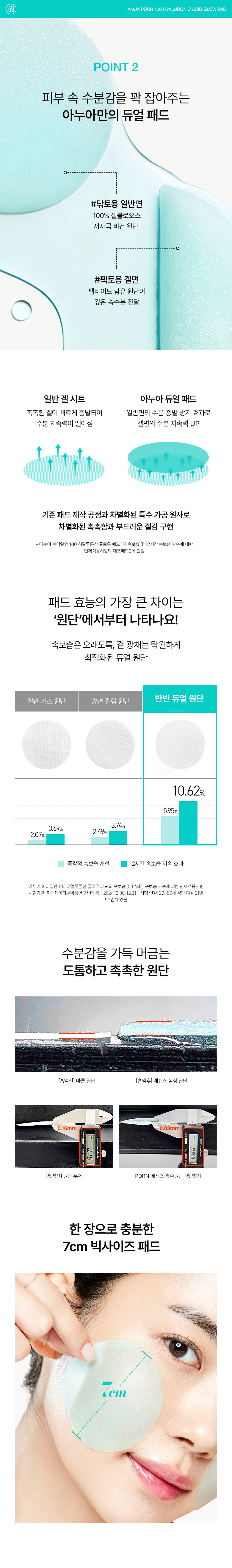 韓國 ANUA PDRN 100 Hyaluronic Acid Glow Pad 三文魚PDRN透明質酸膠原蛋白水光煥活保濕彈力濕敷精華爽膚棉片 - 60片裝