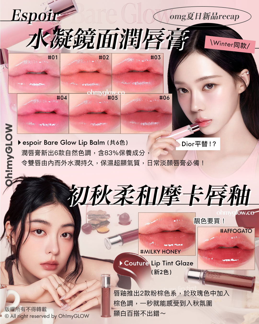 OMG 8月盛夏新品情報vol.2 RECAP 精選新品 員瑛嘟嘟唇釉+韓妹必備唇線筆+原生好氣息胭脂+PRDN水光肌護膚 omg夏日新品recap Espoir 水凝鏡面潤唇膏 Winter同款 espoir Bare Glow Lip Balm (共6色) 初秋柔和摩卡唇釉 Couture Lip Tint Glaze (新2色) espoir Bare Glow Lip Balm 水潤透光裸唇潤色護唇膏(共6色) Couture Lip Tint Glaze 瑩潤果汁鏡面唇釉(新2色)
