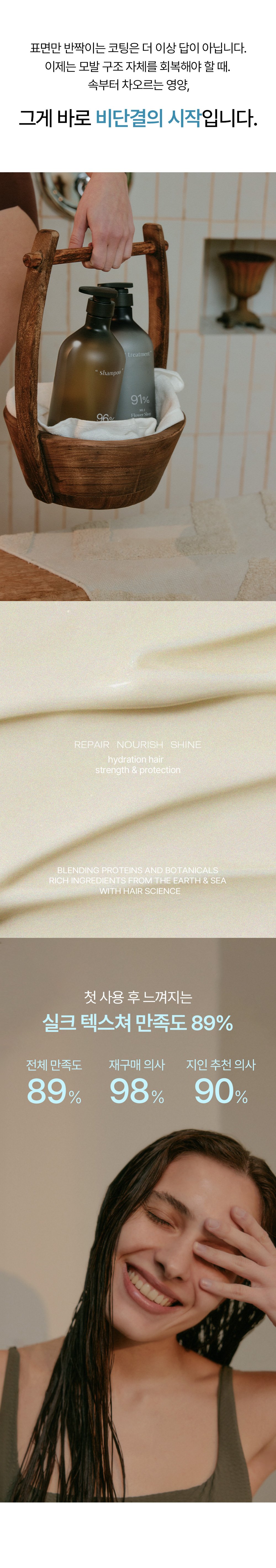 韓國 hetras Vidangyeol Perfume Treatment  天然植物蛋白豆萃香氛護髮乳 1013ml - 6款選擇