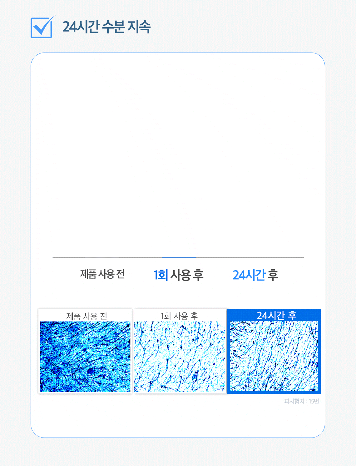 GlowPick🏆 韓國 Skinfood Blue Chamomile Hyaluronic Cream 藍甘菊透明質酸高效水潤水凝保濕面霜 - 70ml