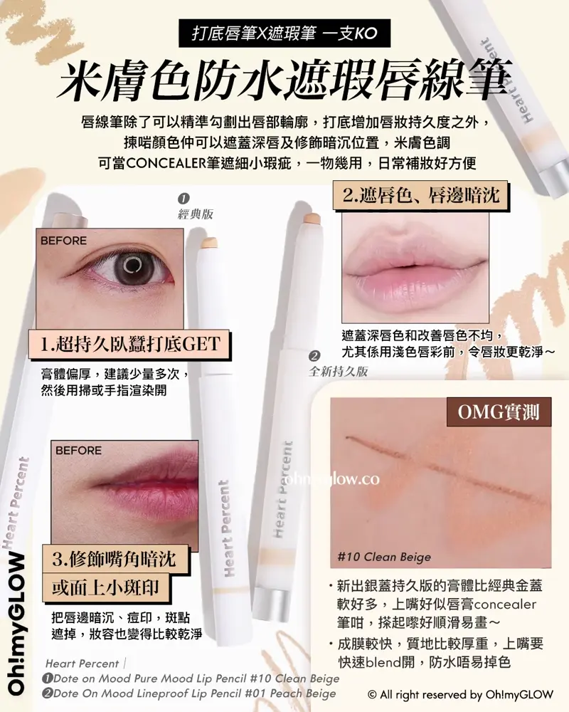 與韓系0瑕淡顏妝的距離 只差這一步 米色彩妝隱藏技UNLOCK 一物多用 識得用原來咁萬能 打底唇筆X遮瑕筆一支KO 米膚色防水遮瑕唇線筆 Heart Percent Dote on Mood Pure Mood Lip Pencil #10 Clean Beige Dote On Mood Lineproof Lip Pencil #01 Peach Beige