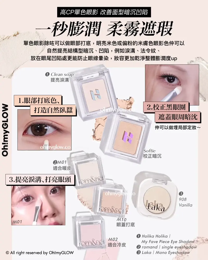 與韓系0瑕淡顏妝的距離 只差這一步 米色彩妝隱藏技UNLOCK 一物多用 識得用原來咁萬能 高CP單色眼影 改善面型暗沉凹陷 一秒膨潤 柔霧遮瑕 Holika Holika My Fave Piece Eye Shadow romand single eyeshadow Laka Mono Eyeshadow