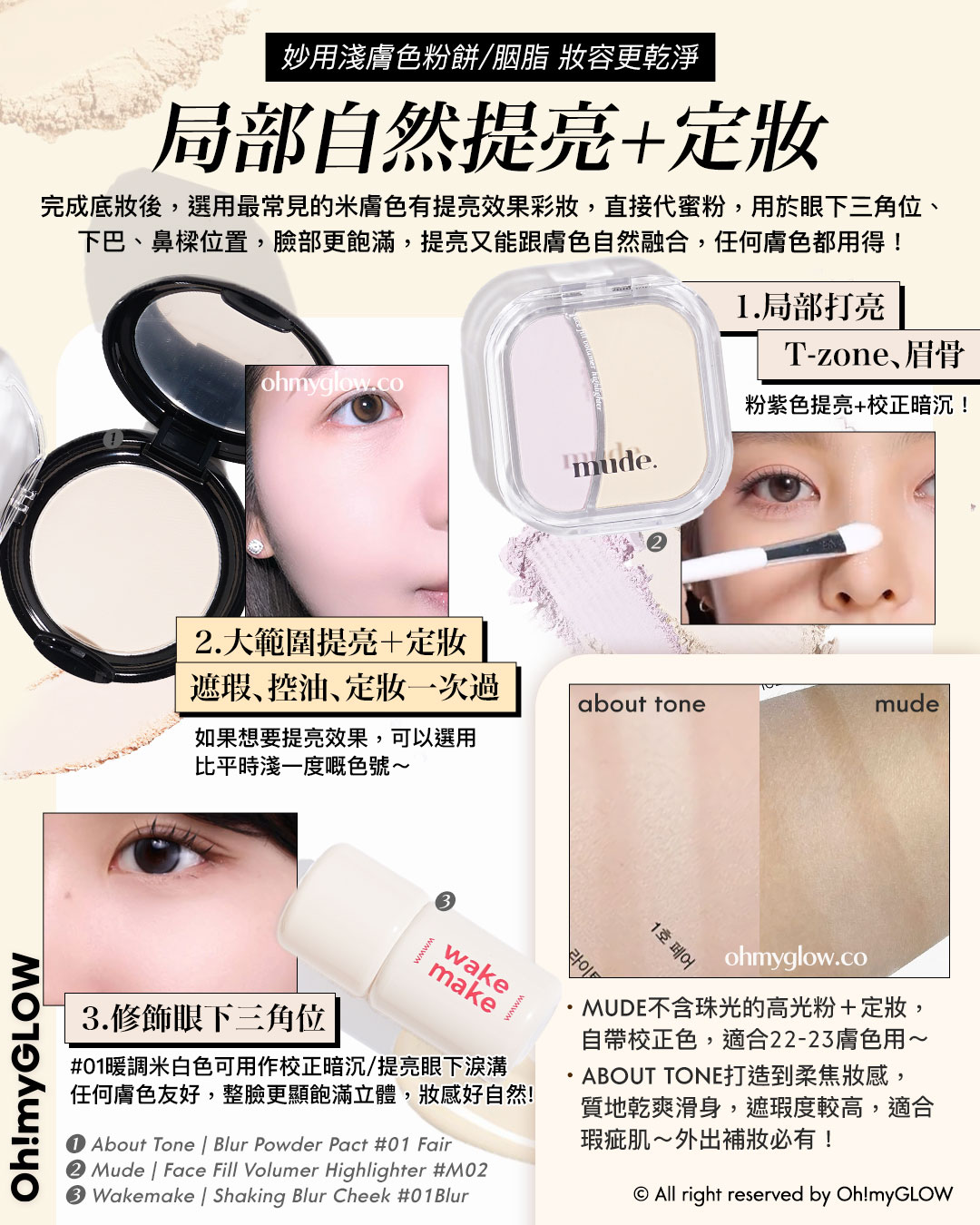 與韓系0瑕淡顏妝的距離 只差這一步 米色彩妝隱藏技UNLOCK 一物多用 識得用原來咁萬能 妙用淺膚色粉餅/胭脂 妝容更乾淨 局部自然提亮+定妝 About Tone Blur Powder Pact #01 Fair Mude Face Fill Volumer Highlighter #M02 Wakemake Shaking Blur Cheek #01Blur