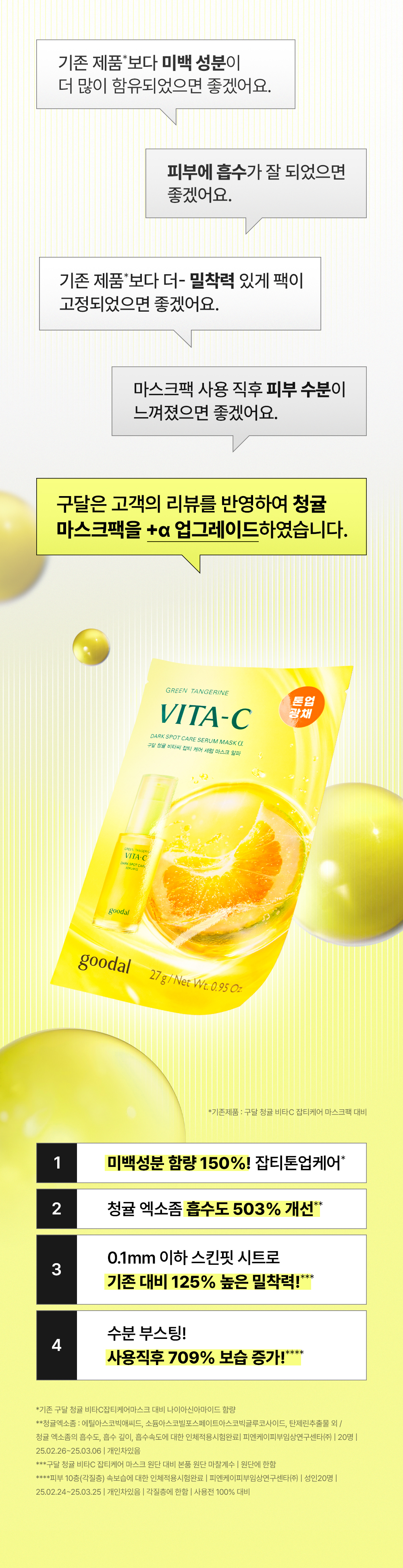 〖新升級Alpha版!美白成分增150%〗韓國 goodal Green Tangerine Vita C Dark Spot Care Serum Mask 濟州青橘維C美白保濕面膜