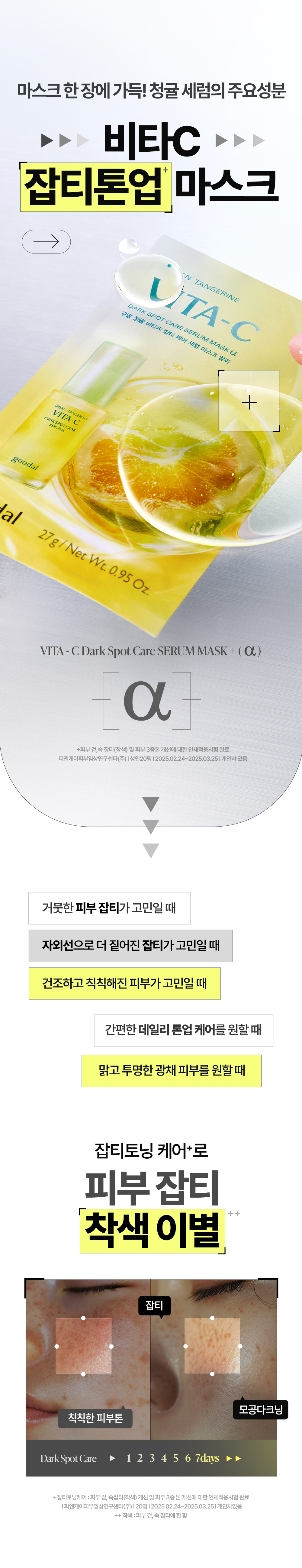 〖新升級Alpha版!美白成分增150%〗韓國 goodal Green Tangerine Vita C Dark Spot Care Serum Mask 濟州青橘維C美白保濕面膜