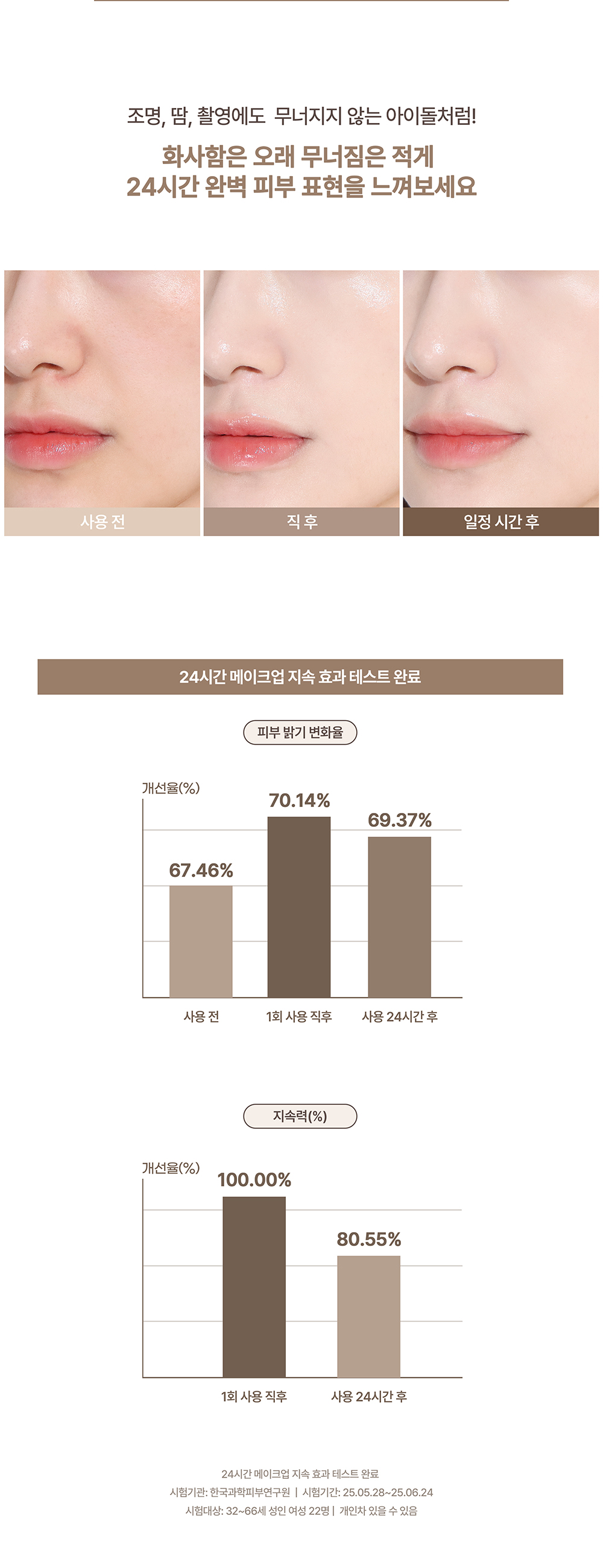 5位化妝師研發Idol級氣墊~韓國 HEVEBLUE Makeup Pro Ectoin Tree Semi Matte Fit Cushion SPF50+ PA+++ 專業idol級輕薄貼合底妝半霧面氣墊粉底 - 4色選擇