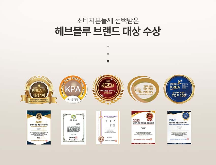 韓國 HEVEBLUE Phyton Squa Hyal Blue Gel Cream 天然藍色透明質酸新芽深層補水抗痘舒敏水凝面霜 - 110ml