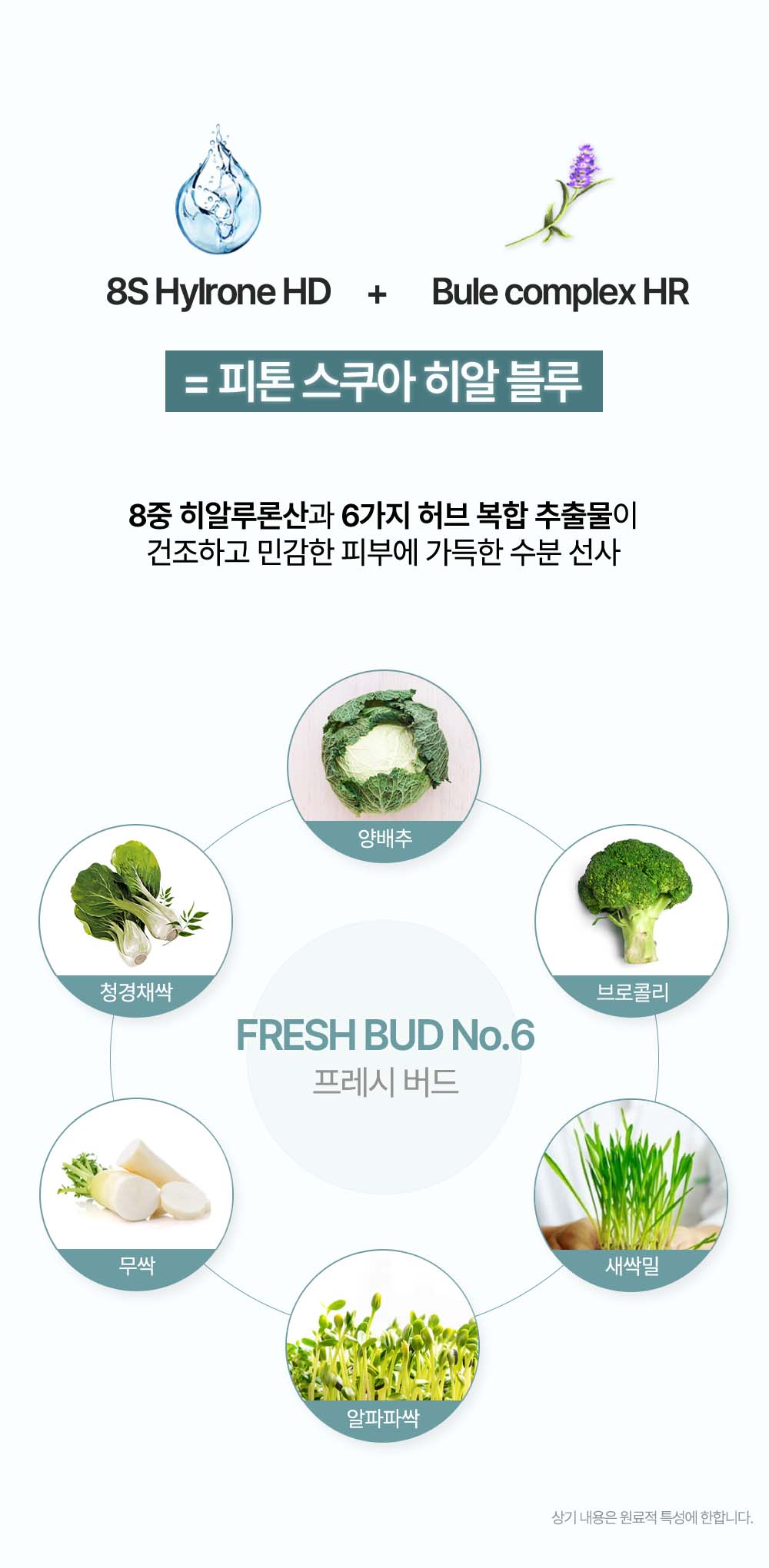 韓國 HEVEBLUE Phyton Squa Hyal Blue Gel Cream 天然藍色透明質酸新芽深層補水抗痘舒敏水凝面霜 - 110ml