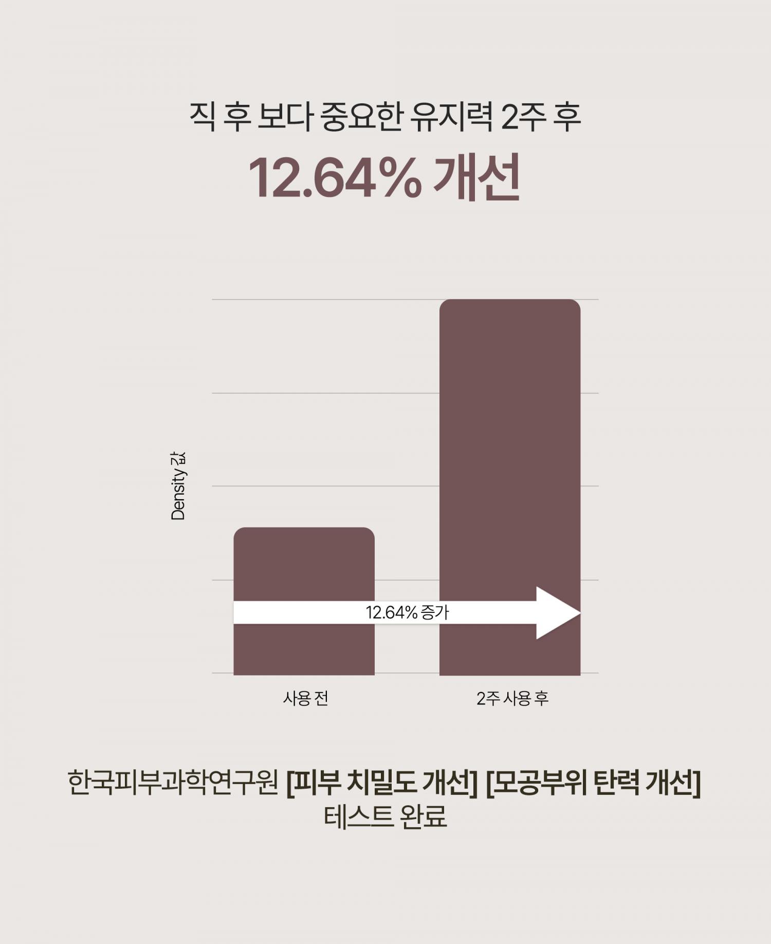 敷後變透明 第二朝毛孔緊緻有光澤~ 韓國 HEVEBLUE Pot Pore Peptamin Hydro Collagen Mask Pack 天然紅豆深層收毛孔膠原蛋白果凍面膜 4片裝 - 2種選擇