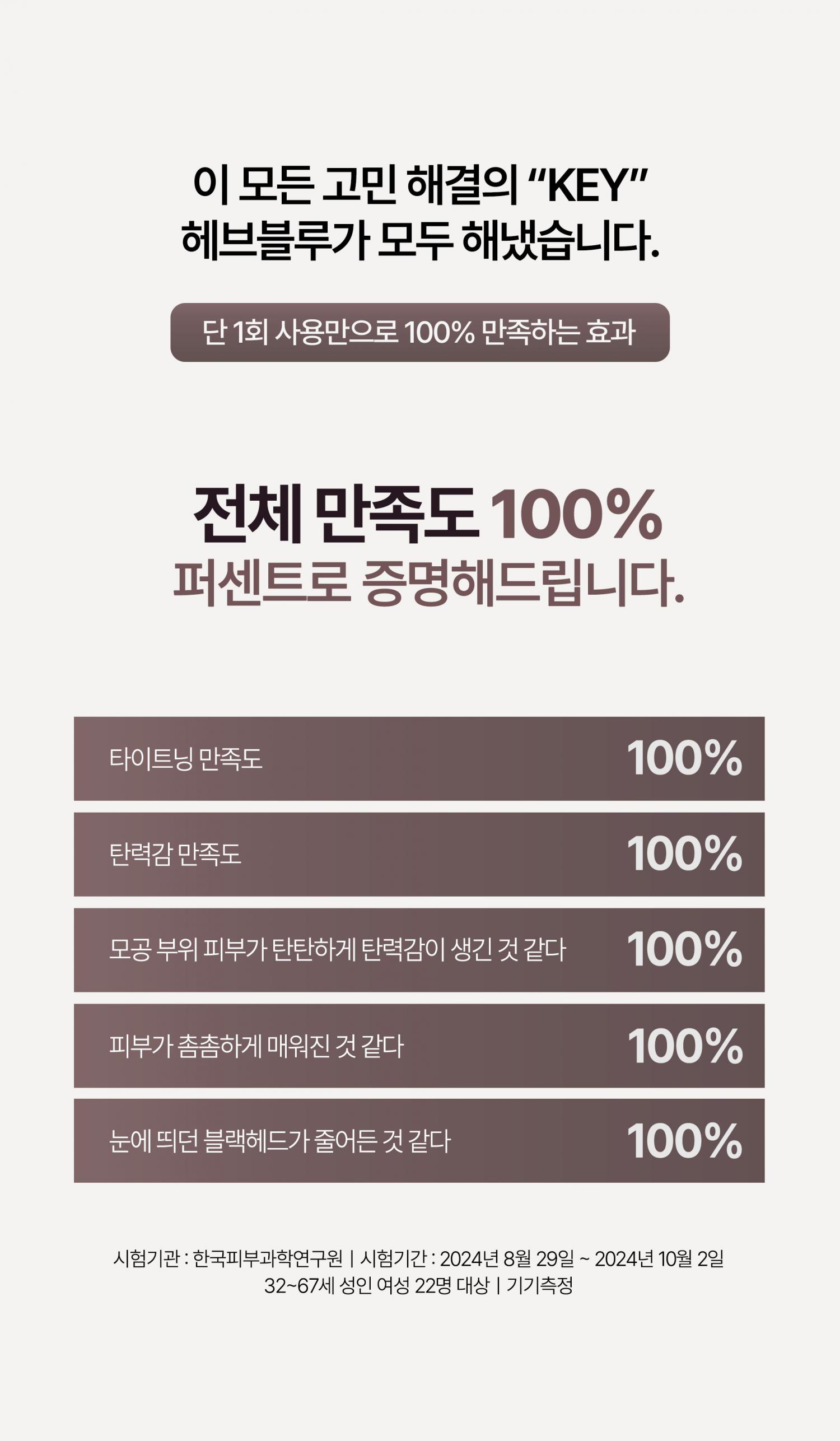 敷後變透明 第二朝毛孔緊緻有光澤~ 韓國 HEVEBLUE Pot Pore Peptamin Hydro Collagen Mask Pack 天然紅豆深層收毛孔膠原蛋白果凍面膜 4片裝 - 2種選擇