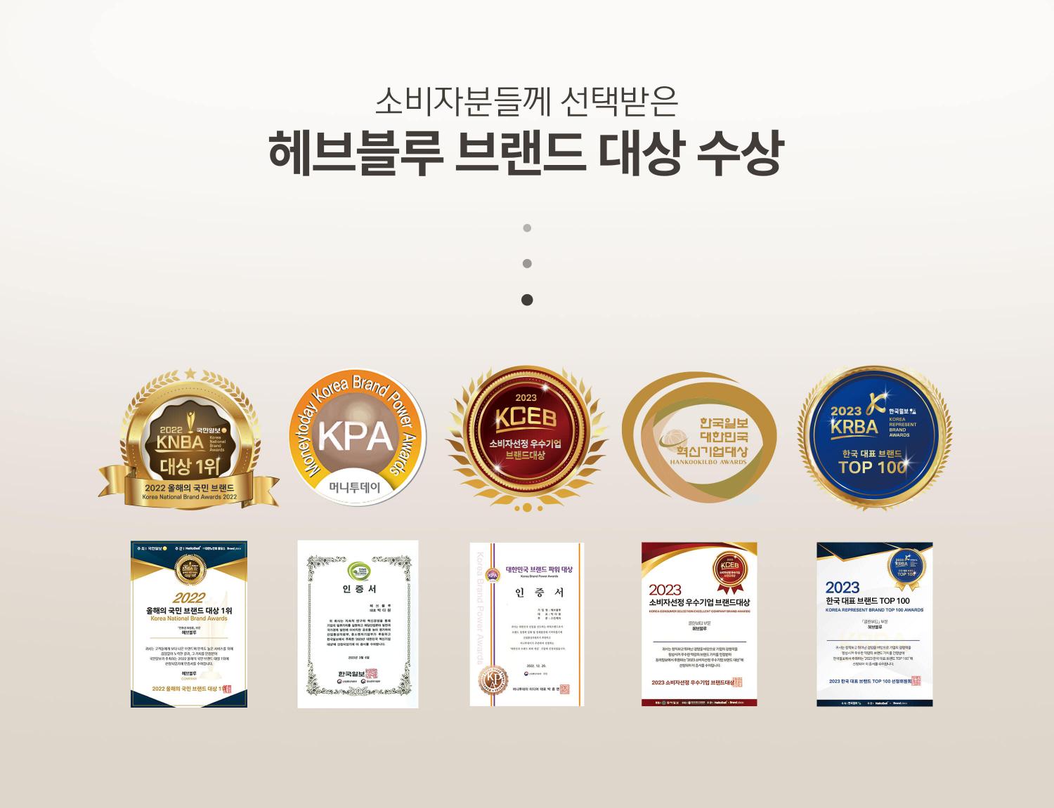 改善乾燥搔癢～韓國 HEVEBLUE Salmon Fruity Centella Body Cream 三文魚子PDRN X 鮮果萃取 X 積雪草水潤修護身體乳霜 - 300ml