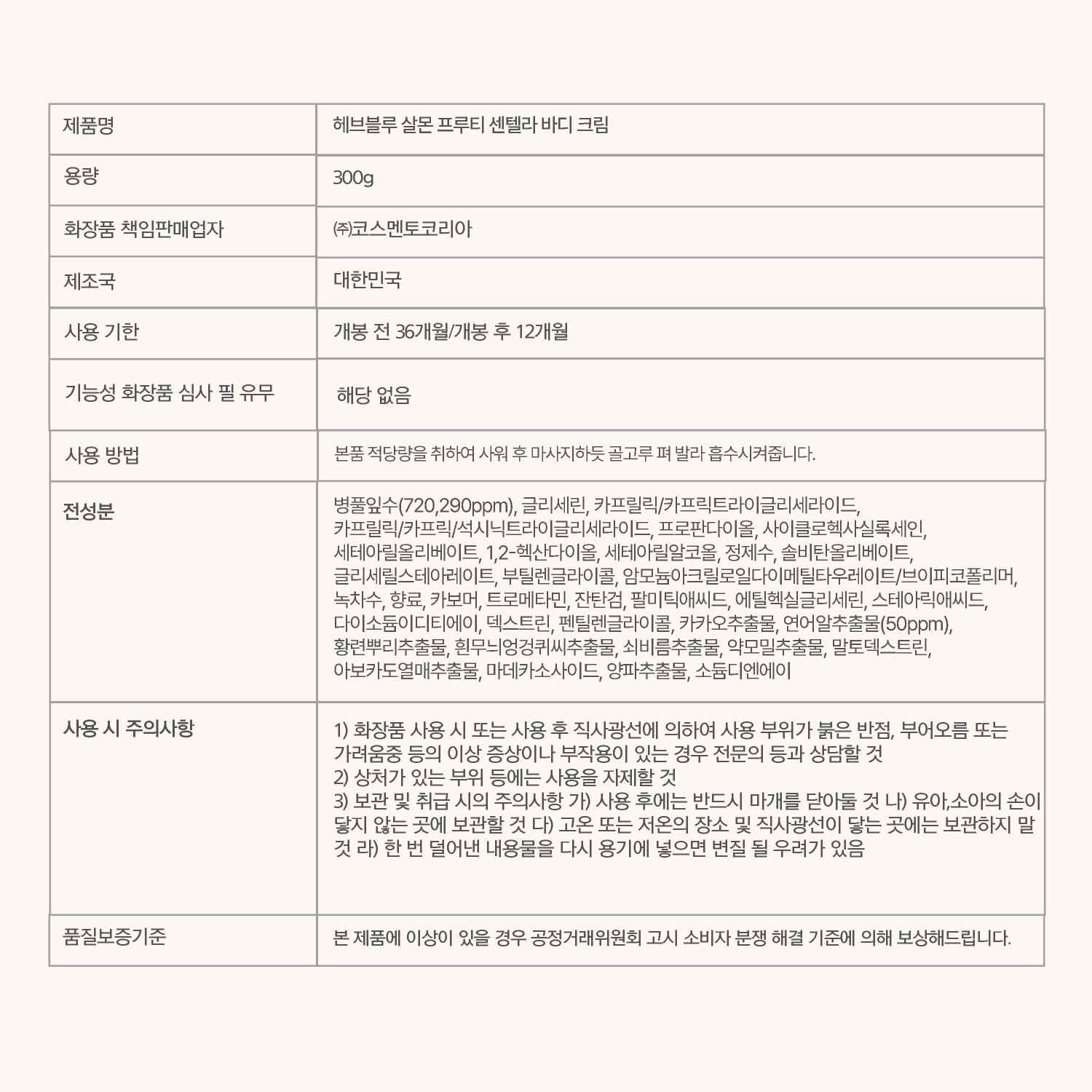 改善乾燥搔癢～韓國 HEVEBLUE Salmon Fruity Centella Body Cream 三文魚子PDRN X 鮮果萃取 X 積雪草水潤修護身體乳霜 - 300ml