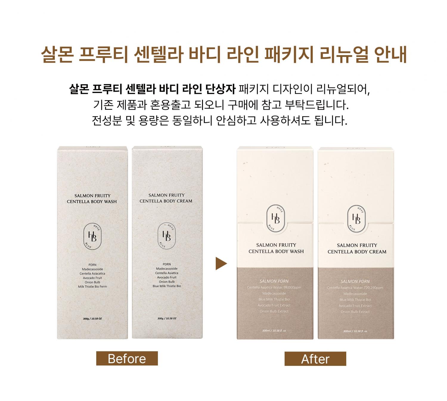 韓國 HEVEBLUE Salmon Fruity Centella Body Wash 三文魚子PDRN X 鮮果萃取 X 積雪草水潤修護身體沐浴露 - 300ml