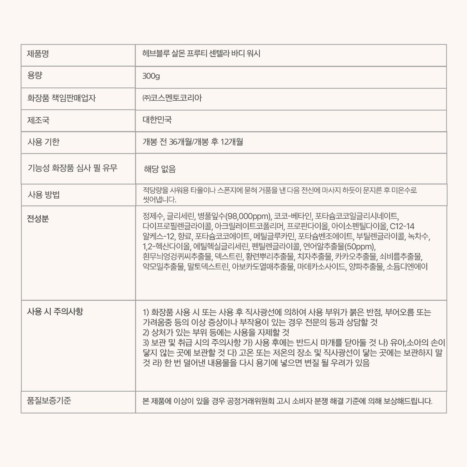 韓國 HEVEBLUE Salmon Fruity Centella Body Wash 三文魚子PDRN X 鮮果萃取 X 積雪草水潤修護身體沐浴露 - 300ml