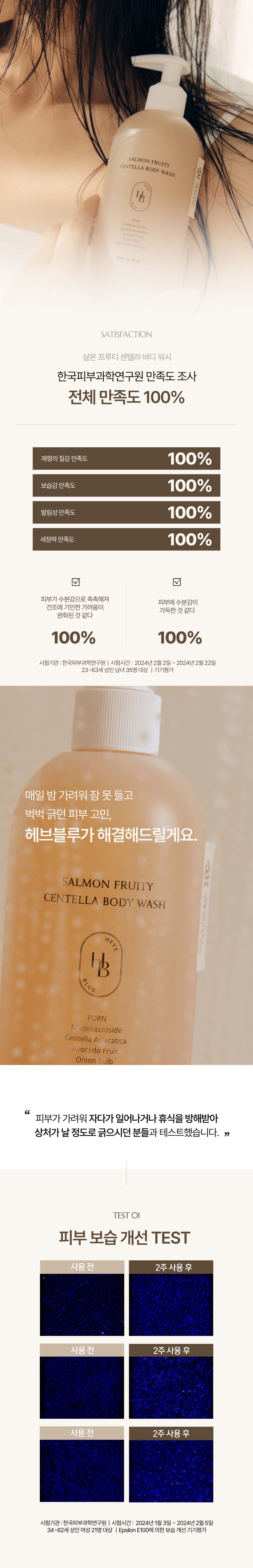 韓國 HEVEBLUE Salmon Fruity Centella Body Wash 三文魚子PDRN X 鮮果萃取 X 積雪草水潤修護身體沐浴露 - 300ml