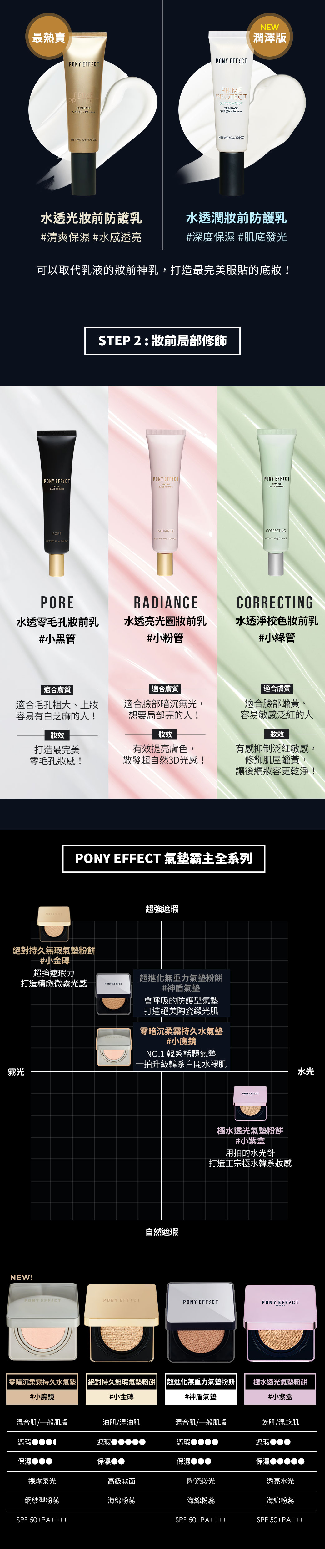 韓國 Pony Effect Zoom-In Cushion Foundation In Mesh SPF50+ PA++++ 小魔鏡零暗沉柔霧持久網紗氣墊 - 3色選擇
