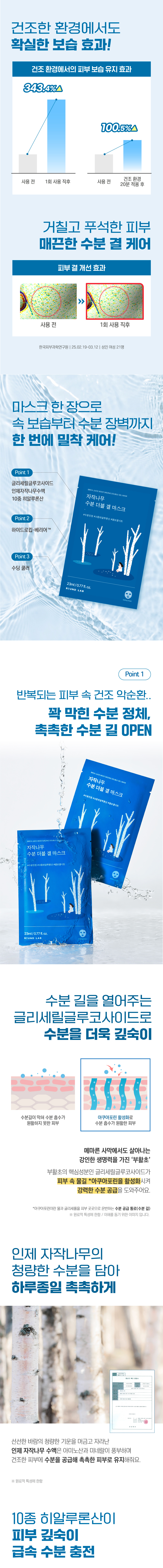 高效升級保濕力+降溫~韓國 Round Lab Birch Juice Moisturzing Double Gel Mask 樺木樹雙重極潤果凍凝膠面膜 一盒10片裝