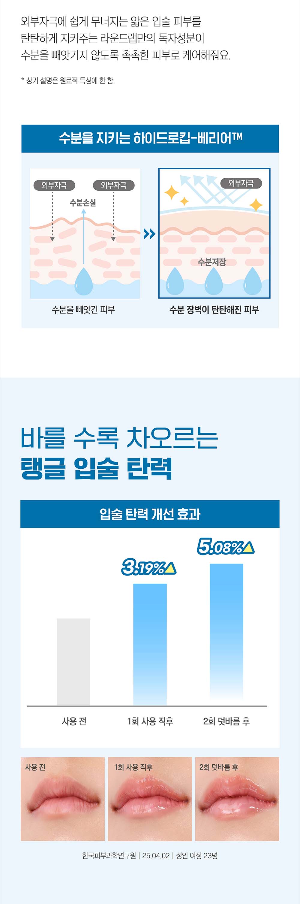 水潤玻璃唇~韓國Round Lab Birch Juice Moisturzing Lip Balm 白樺樹彈潤水潤護唇膏 - 20g