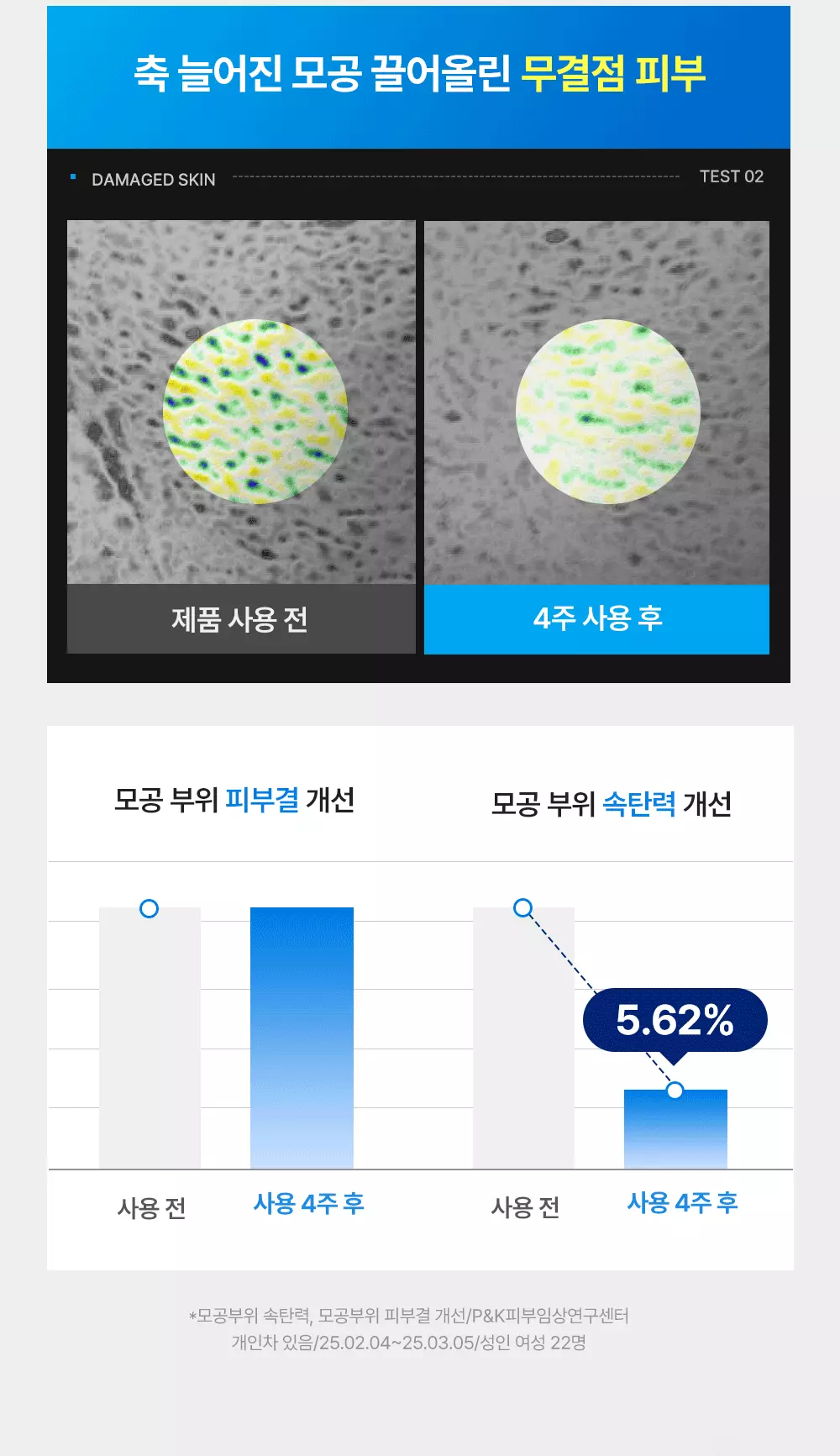 韓國化解No.1 🏆 Wellage Hyper Peptide Firming Booster Collagen Gel Mask 專利超胜肽緊緻彈力膠原收毛孔果凍面膜 一盒5片裝 - 2種選擇