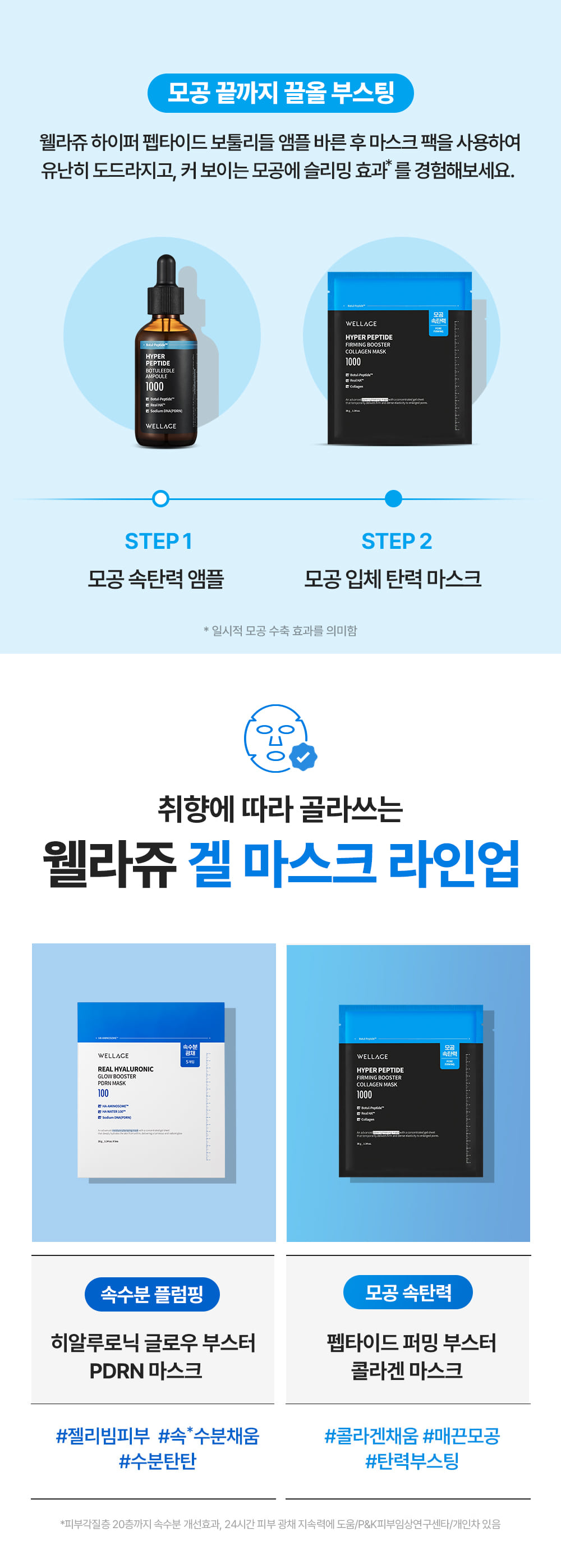 韓國化解No.1 🏆 Wellage Hyper Peptide Firming Booster Collagen Gel Mask 專利超胜肽緊緻彈力膠原收毛孔果凍面膜 一盒5片裝 - 2種選擇