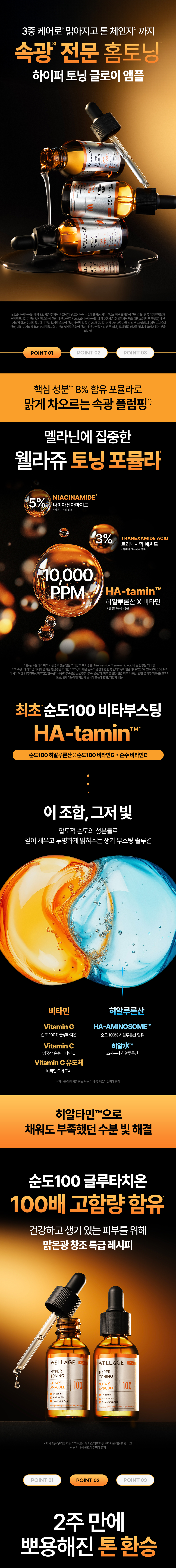 肌底光采~韓國 Wellage Hyper Toning Glow Ampoule 傳明酸X穀胱甘肽X維B3美白安瓶精華 - 30ml