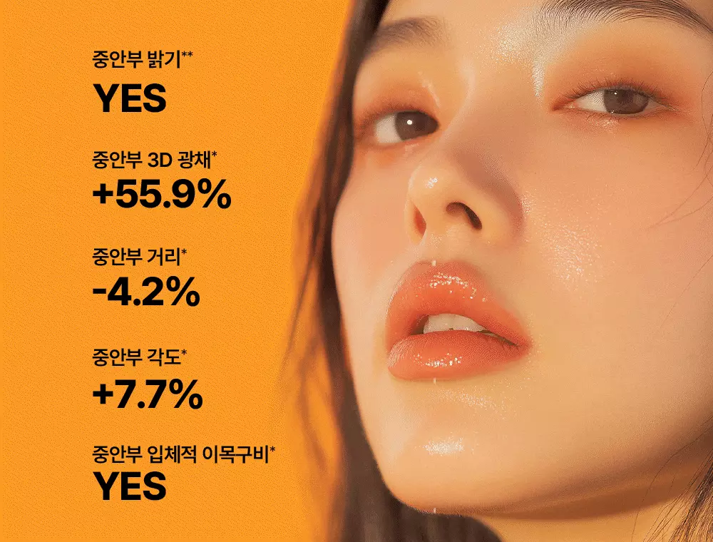 用後Keep到100小時水潤光澤～韓國 Wellage Hyper Toning Vita C Bubble Mask 100%純穀胱甘肽X維C超提亮美白氣泡面膜 一盒5片裝 - 2種選擇