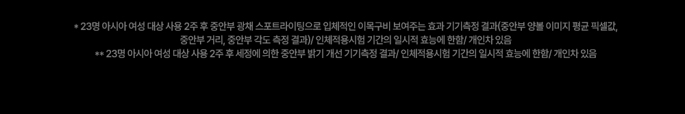 用後Keep到100小時水潤光澤～韓國 Wellage Hyper Toning Vita C Bubble Mask 100%純穀胱甘肽X維C超提亮美白氣泡面膜 一盒5片裝 - 2種選擇