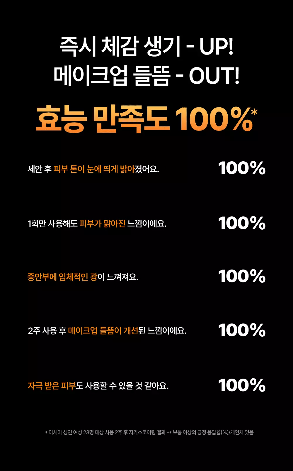 用後Keep到100小時水潤光澤～韓國 Wellage Hyper Toning Vita C Bubble Mask 100%純穀胱甘肽X維C超提亮美白氣泡面膜 一盒5片裝 - 2種選擇