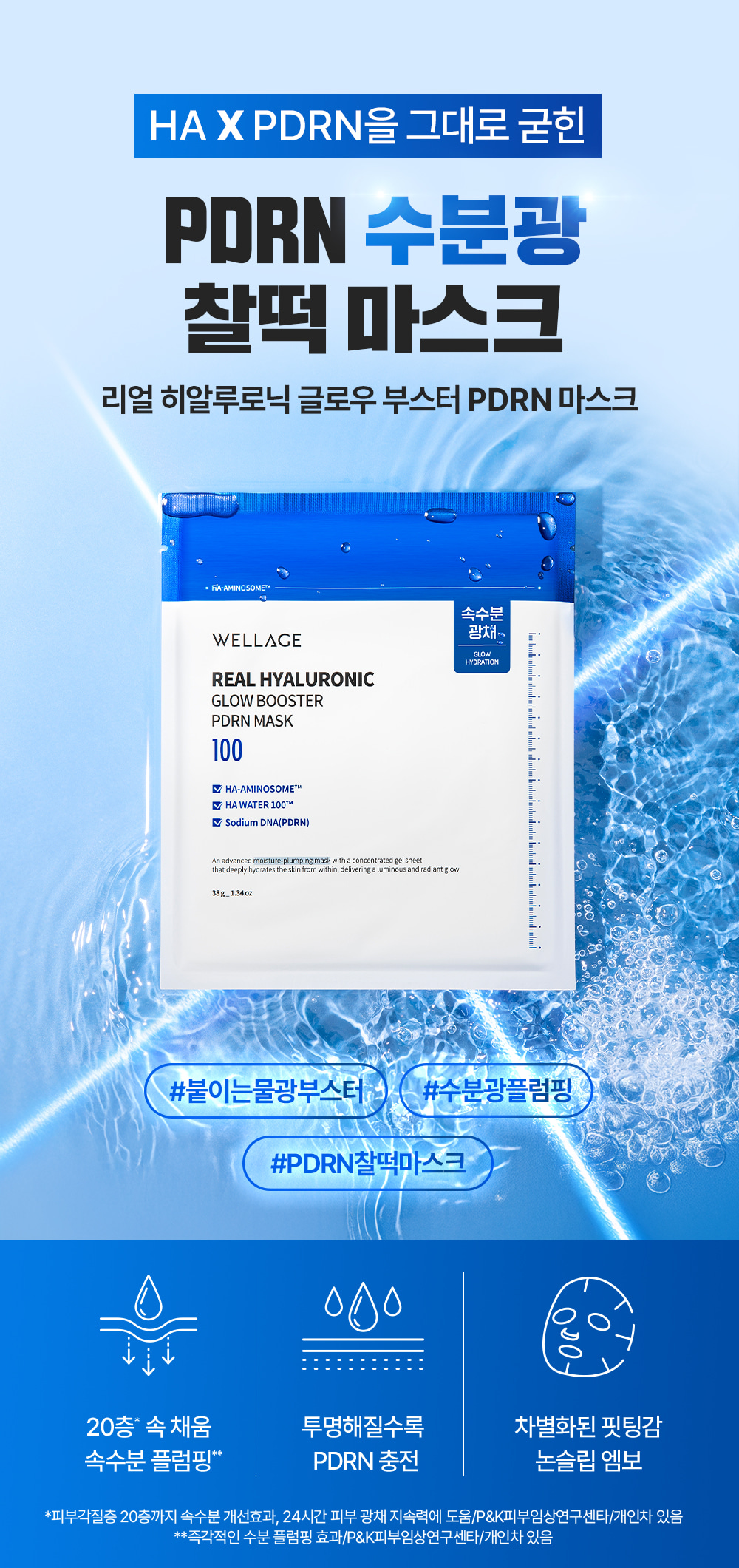 韓國 醫美級家用面膜~Wellage Real Hyaluronic Glow Booster PDRN Gel Mask 鮭魚PDRN X 透明質酸水潤光澤果凍面膜 一盒5片裝 - 2種選擇