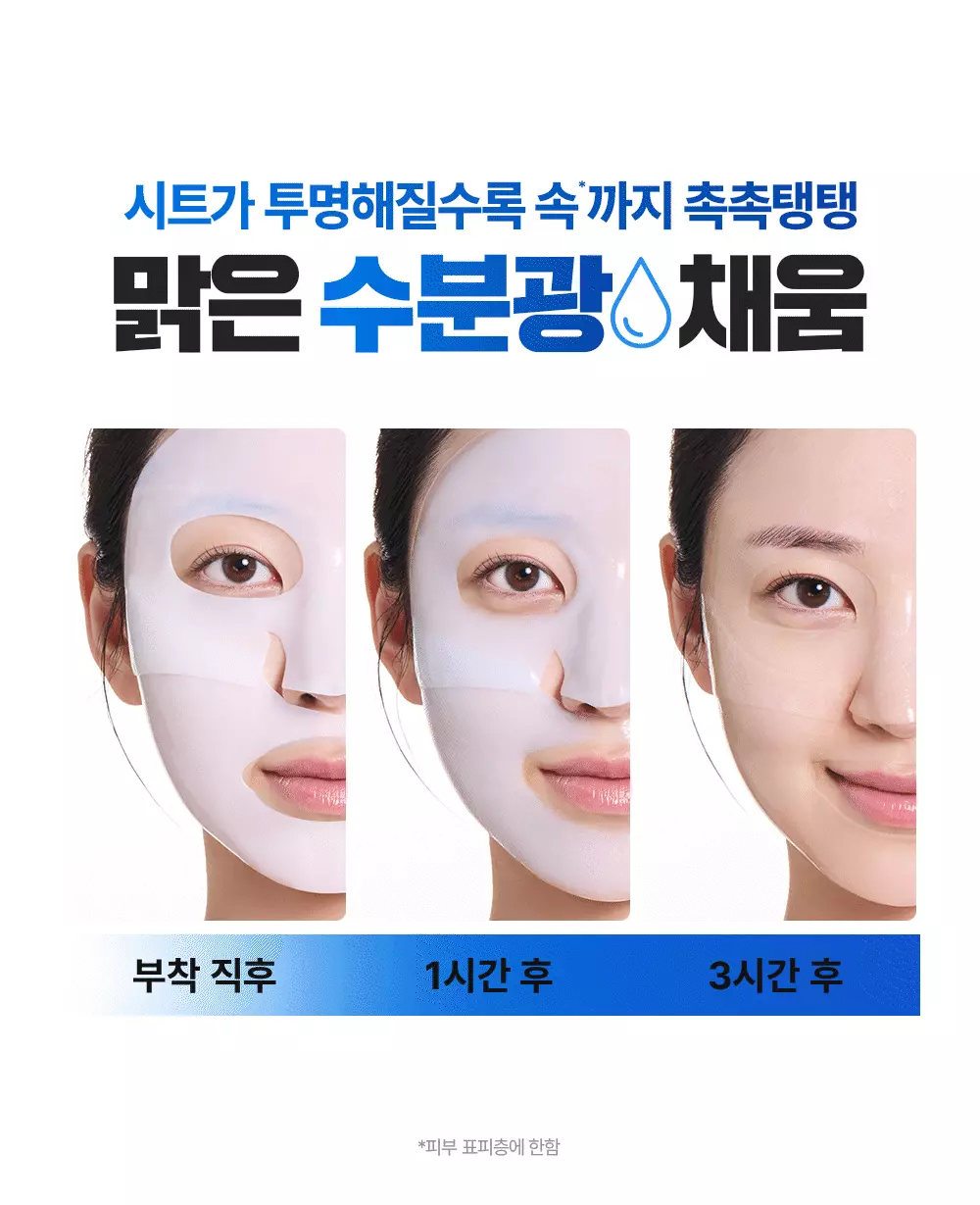 韓國 醫美級家用面膜~Wellage Real Hyaluronic Glow Booster PDRN Gel Mask 鮭魚PDRN X 透明質酸水潤光澤果凍面膜 一盒5片裝 - 2種選擇