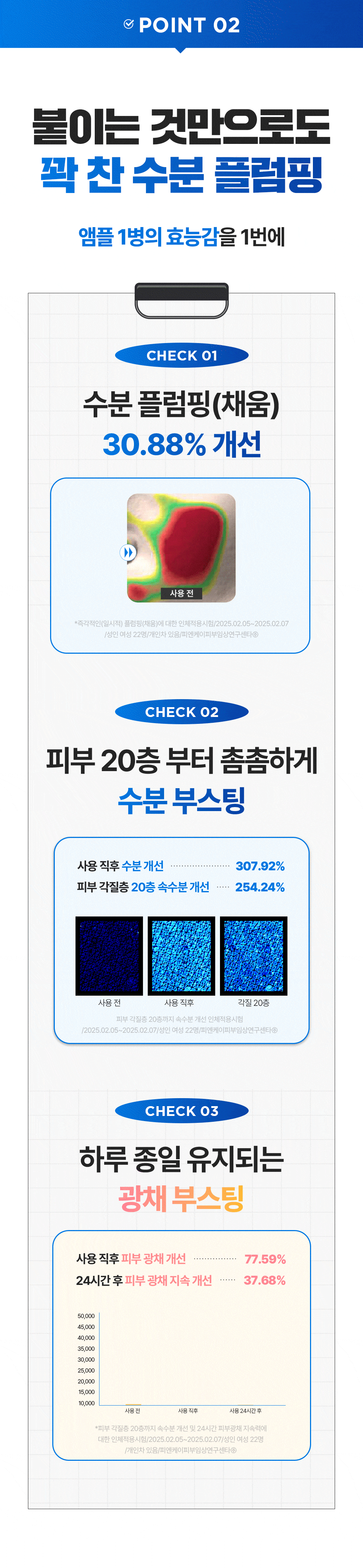 韓國 醫美級家用面膜~Wellage Real Hyaluronic Glow Booster PDRN Gel Mask 鮭魚PDRN X 透明質酸水潤光澤果凍面膜 一盒5片裝 - 2種選擇