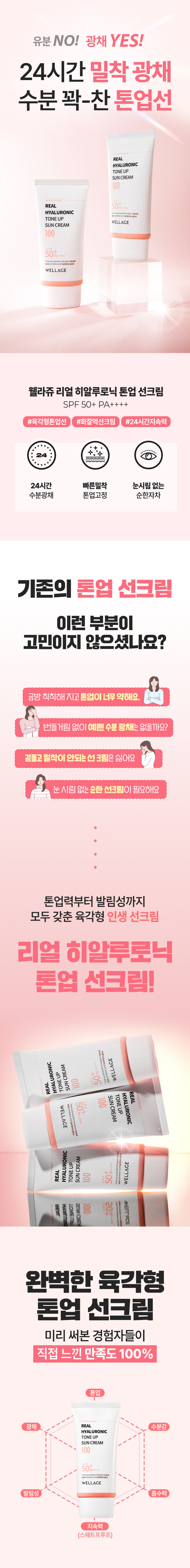 韓國 GlowPick🏆 Wellage Real Hyaluronic Tone Up Sun Cream SPF 50+ PA++++ 高效水潤透明質酸X自然提亮X防汗防曬 - 50ml
