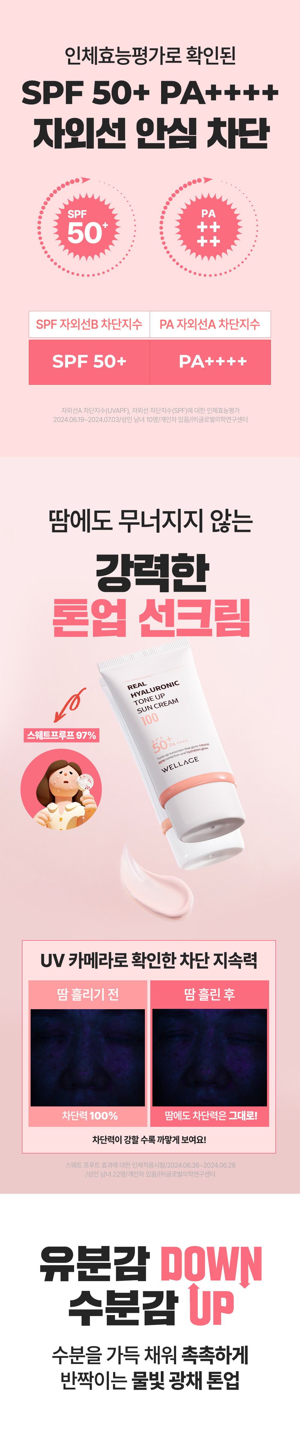 韓國 GlowPick🏆 Wellage Real Hyaluronic Tone Up Sun Cream SPF 50+ PA++++ 高效水潤透明質酸X自然提亮X防汗防曬 - 50ml