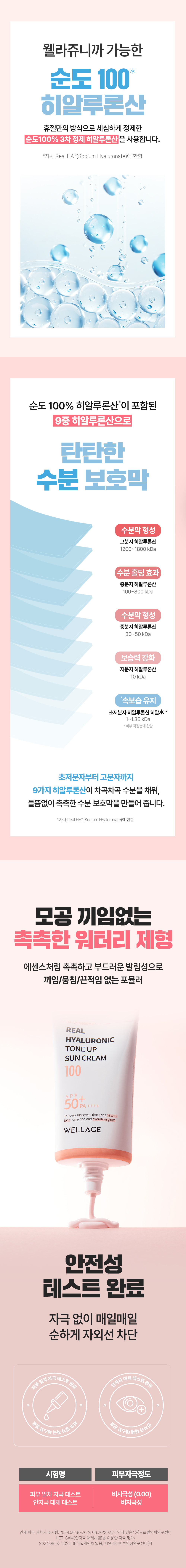 韓國 GlowPick🏆 Wellage Real Hyaluronic Tone Up Sun Cream SPF 50+ PA++++ 高效水潤透明質酸X自然提亮X防汗防曬 - 50ml