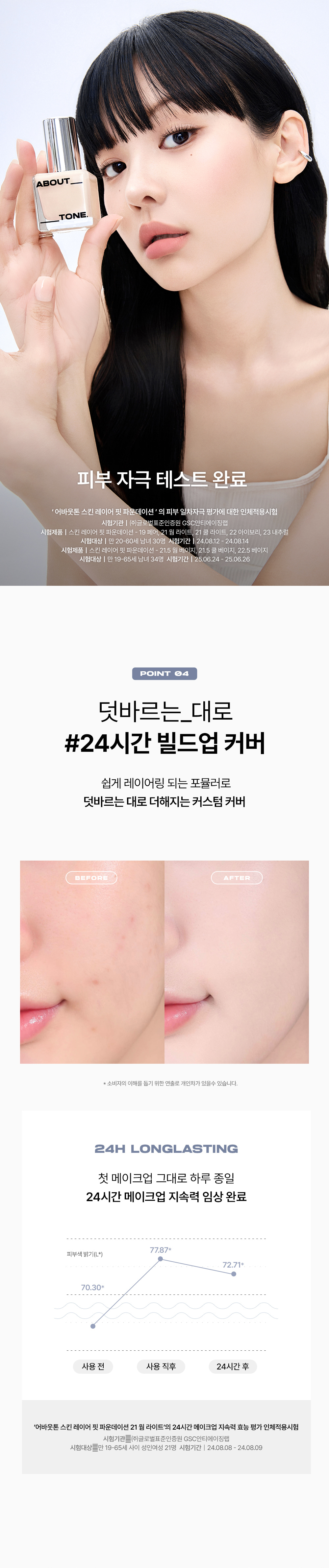 新增色號🏆No.1霧面粉底~韓國 About Tone Skin Layer Fit Foundation SPF30 PA++ 24小時持久半霧面絲滑無瑕粉底液 - 5色選擇