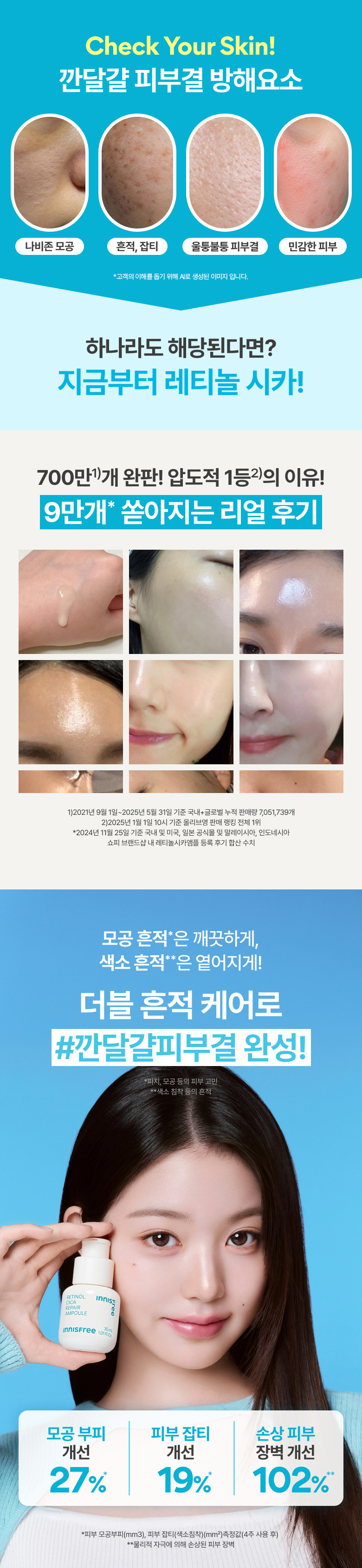 \1+1超值套裝/ 韓國 innisfree Retinol Cica Repair Ampoule Set 95%維A視黃醇積雪草修復收毛孔淡痘印安瓶精華 - 30ml x 2