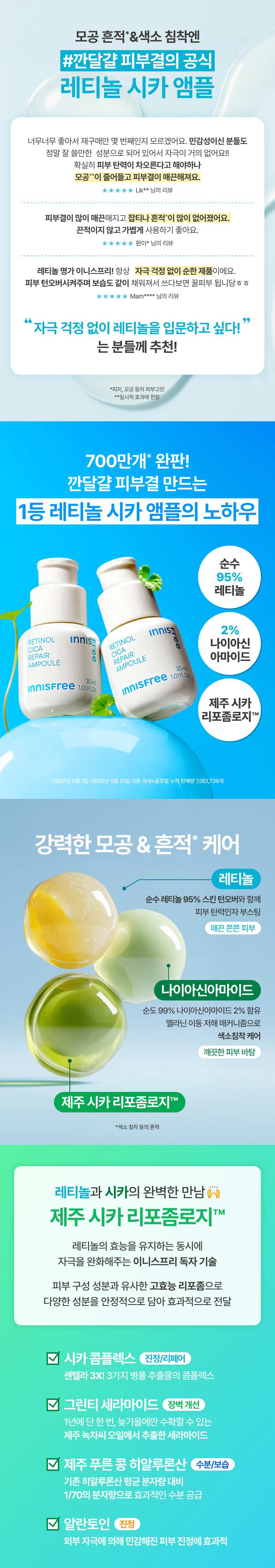 \1+1超值套裝/ 韓國 innisfree Retinol Cica Repair Ampoule Set 95%維A視黃醇積雪草修復收毛孔淡痘印安瓶精華 - 30ml x 2