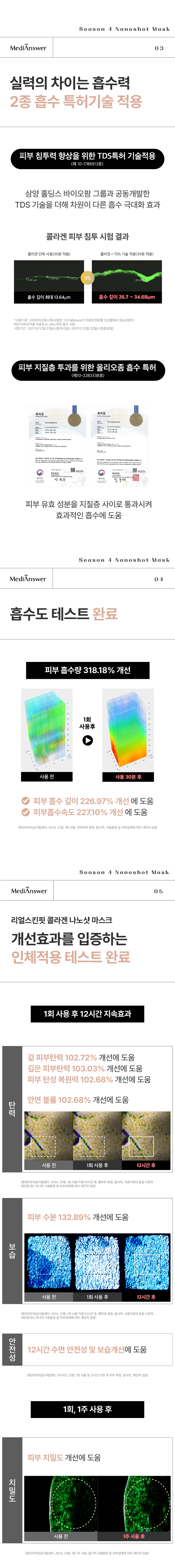 韓國 MediAnswer Real Skin Fit Collagen Nanoshot Mask 膠原原白 X EGF 彈力緊緻保濕果凍面膜 一盒5片裝 – 2種選擇