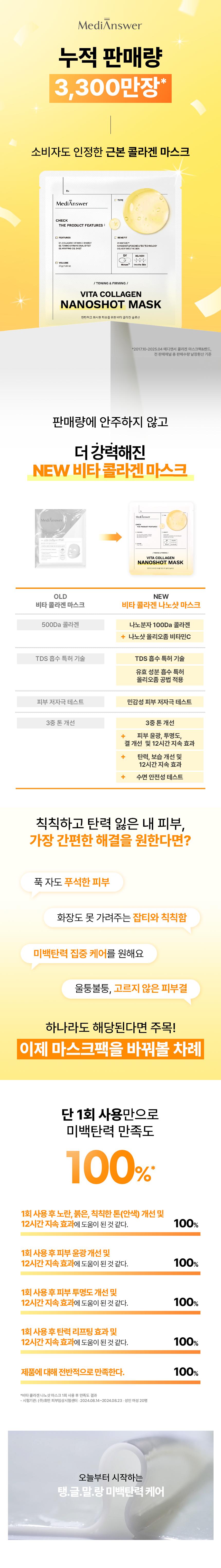專利吸收技術+300Da 專利超細分子納米膠原~韓國 MediAnswer Vita Collagen Nanoshot Mask 維C脂質體提亮 X 緊緻彈力果凍面膜 1盒5片裝 - 2種選擇