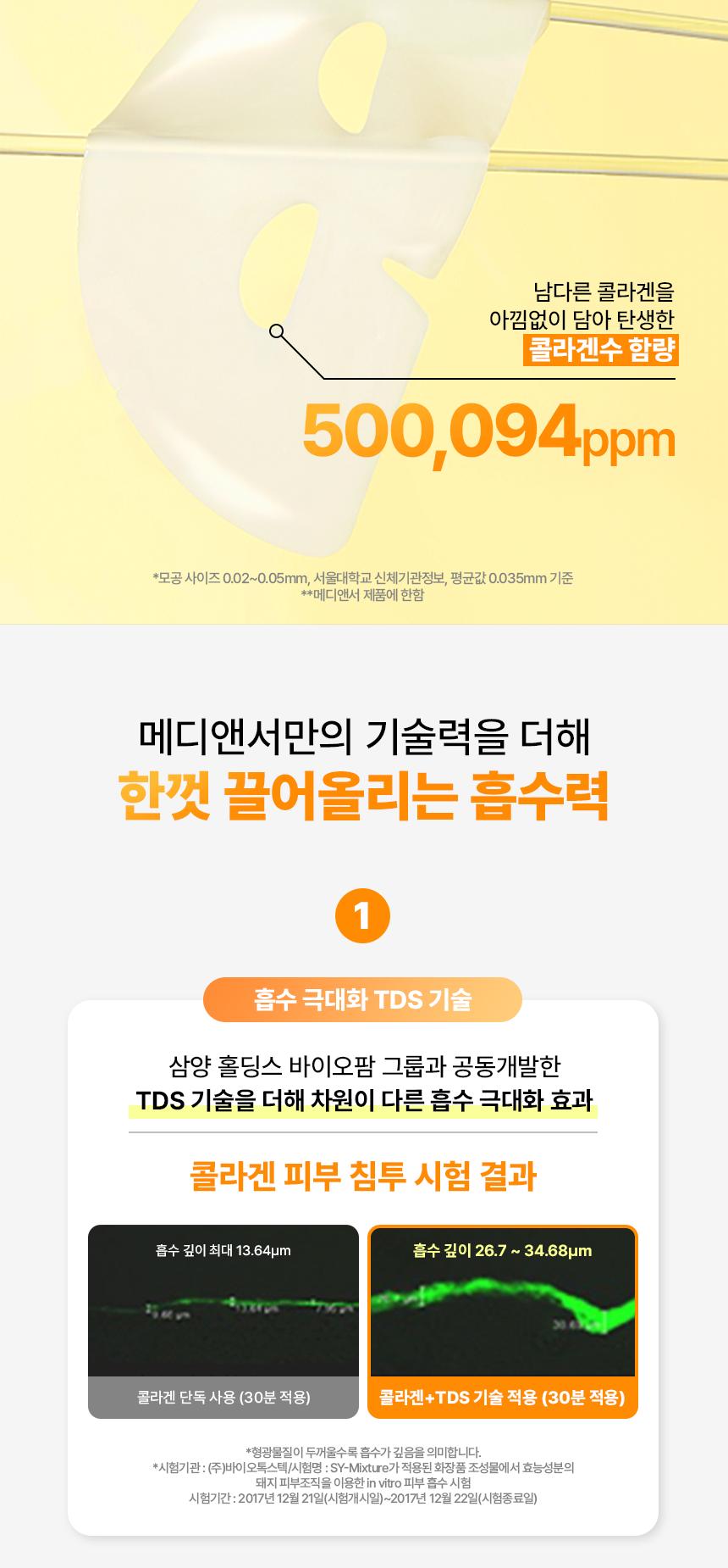 專利吸收技術+300Da 專利超細分子納米膠原~韓國 MediAnswer Vita Collagen Nanoshot Mask 維C脂質體提亮 X 緊緻彈力果凍面膜 1盒5片裝 - 2種選擇