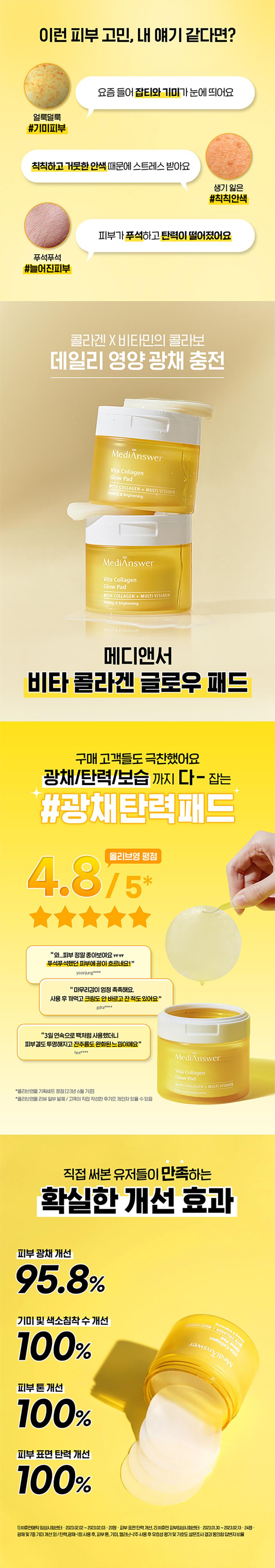 去暗沉鬆弛~韓國 MediAnswer Vita Collagen Glow Pad 膠原蛋白 X 維C淨白亮膚緊緻保濕爽膚棉片 - 80片裝