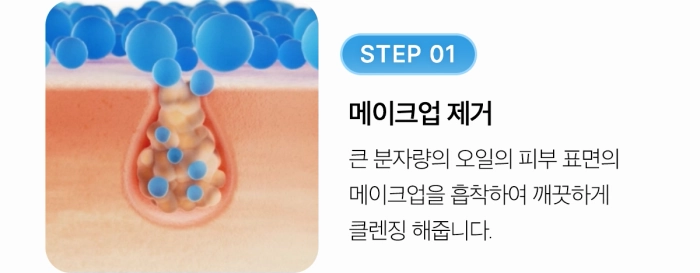 韓國 medicube Zero Pore Blackhead Deep Cleansing Oil 零毛孔黑頭深清卸妝油 - 205ml
