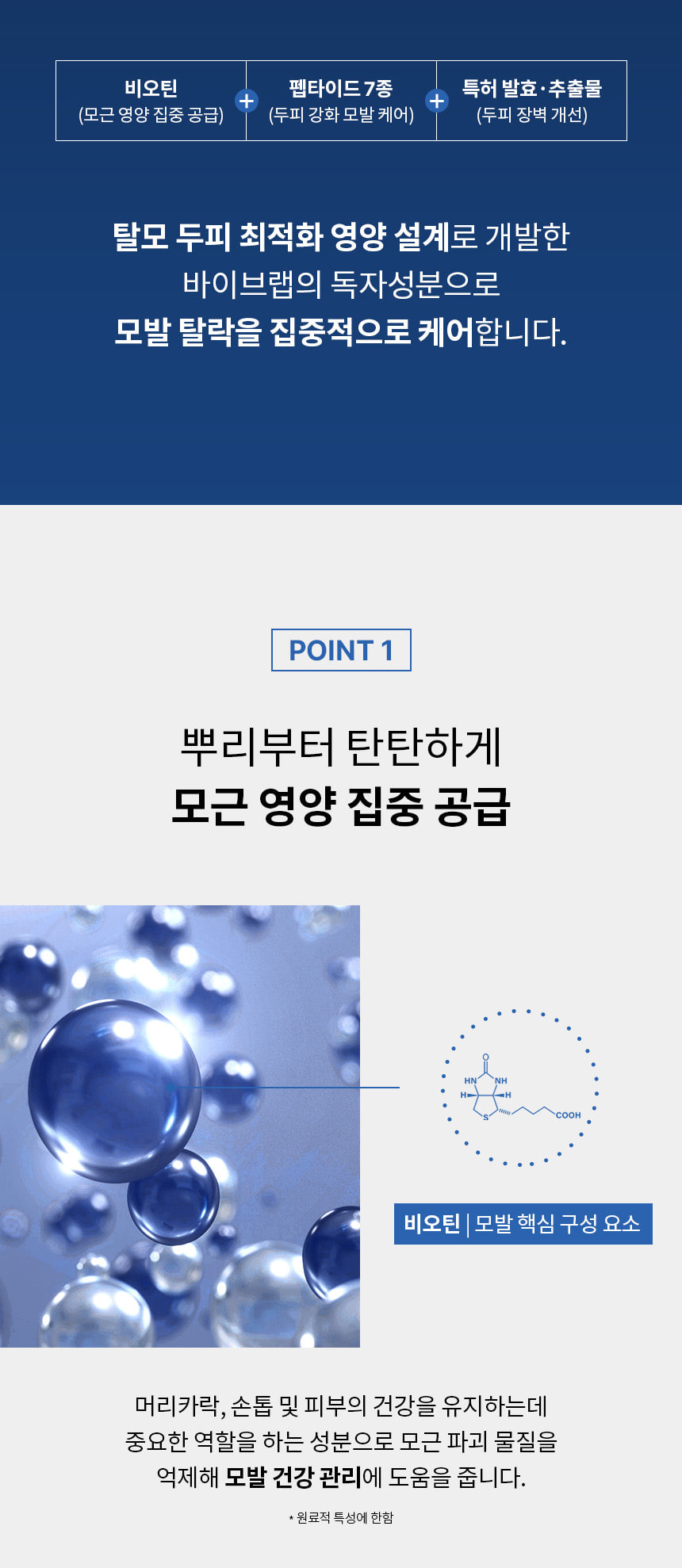 防脫去油垢頭臭～韓國科研頭皮育髮專長 ViveLab Active Biotinpeptide Solution Scalp Shampoo 清爽油性頭皮抗脫髮生物素B7藍色洗髮露(1000ml/550ml/70ml) - 3種選擇