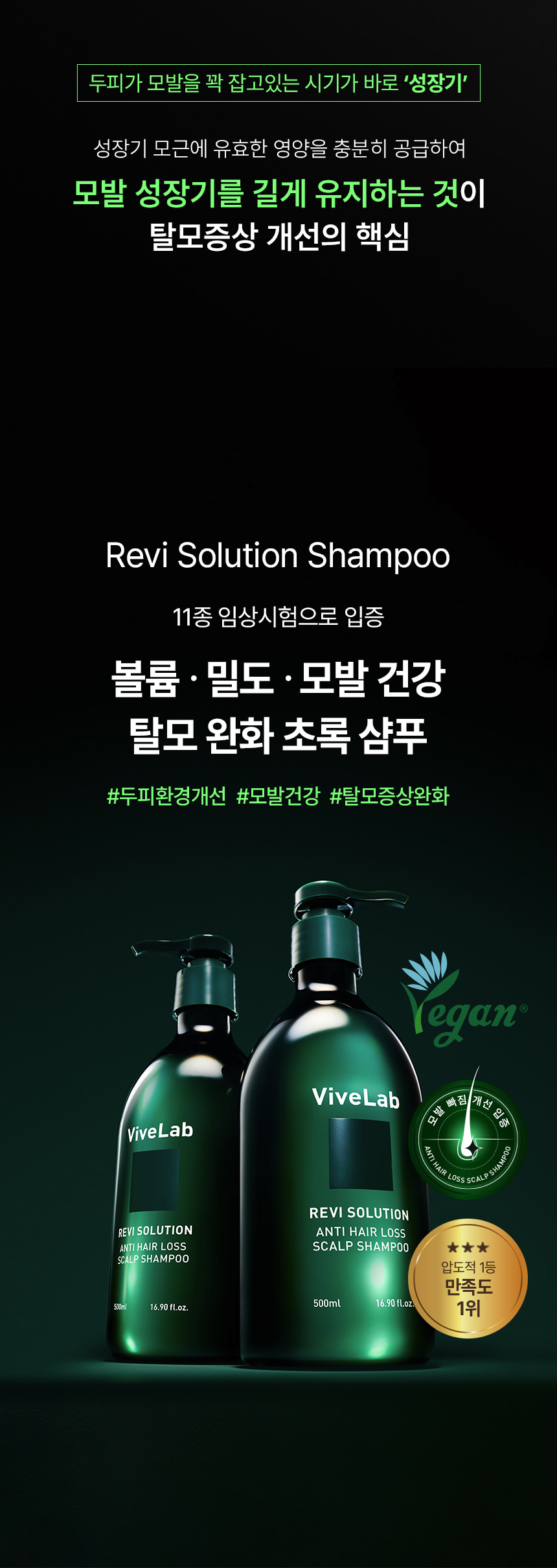 4週阻截脫髮～韓國 ViveLab 回購No.1 Revi Solution Anti Hair Loss Scalp Shampoo 專利防脫護頭皮綠色洗髮露 (500ml/300ml/60ml) - 3種選擇