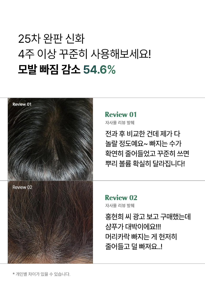4週阻截脫髮～韓國 ViveLab 回購No.1 Revi Solution Anti Hair Loss Scalp Shampoo 專利防脫護頭皮綠色洗髮露 (500ml/300ml/60ml) - 3種選擇