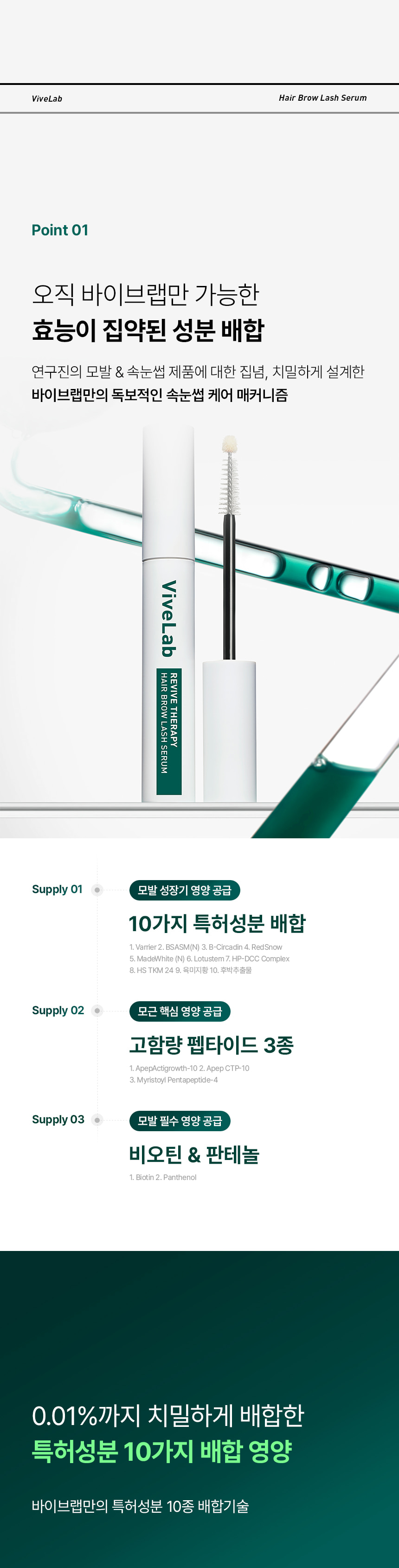 韓國 vivelab Revive Therapy Hair Brow Lash Serum 皇牌育睫高濃縮眉睫精華液