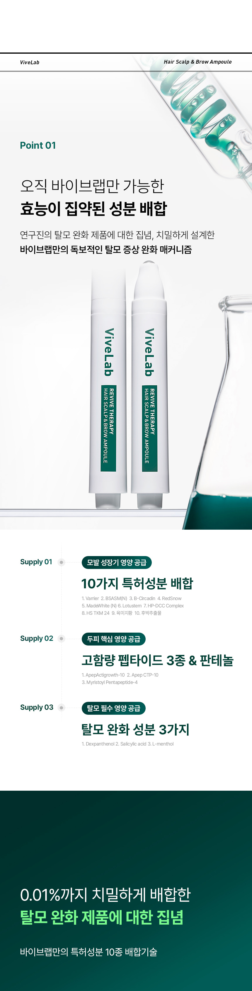 韓國國民級Olive Young🏆 ViveLab Revive Therapy Hair Scalp & Brow Ampoule 活髮再生頭皮修復滾珠安瓶精華
