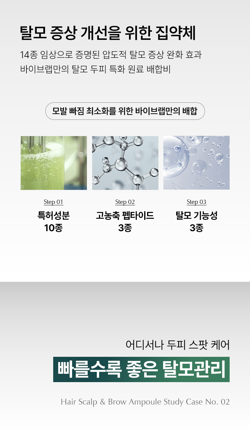 韓國國民級Olive Young🏆 ViveLab Revive Therapy Hair Scalp & Brow Ampoule 活髮再生頭皮修復滾珠安瓶精華