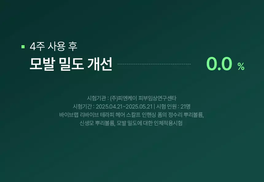 韓國防脫生髮頭皮專家 ViveLab Revive Therapy Hair Scalp Enhancing Foam 煥活頭皮修復高濃縮泡泡營養液 (100ml/33ml) - 2種選擇