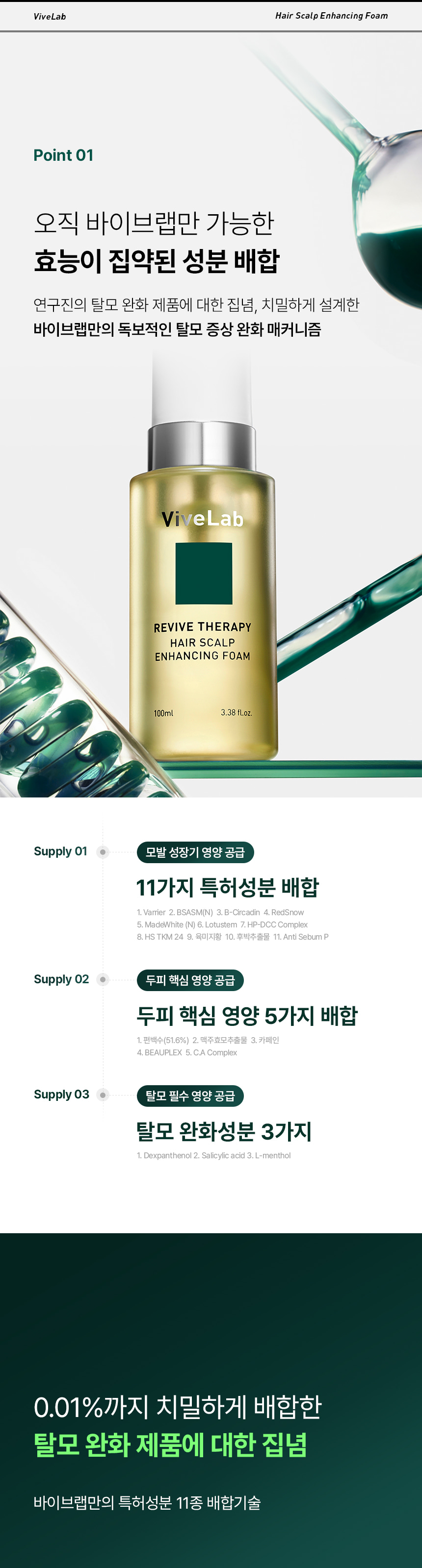 韓國防脫生髮頭皮專家 ViveLab Revive Therapy Hair Scalp Enhancing Foam 煥活頭皮修復高濃縮泡泡營養液 (100ml/33ml) - 2種選擇